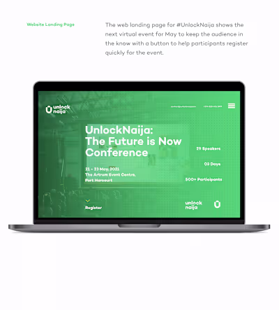 Good Design Starts With the Right Questions Before opening F...