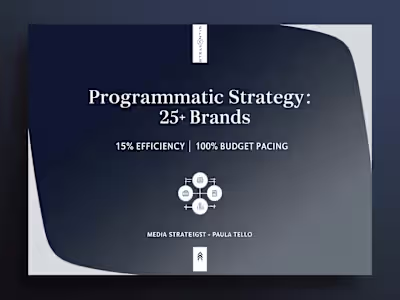 Programmatic Media Optimization for 25+ Automotive Brands
