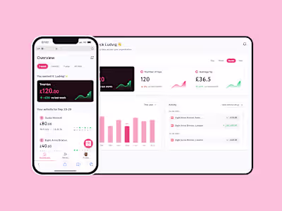 Tips dashboard