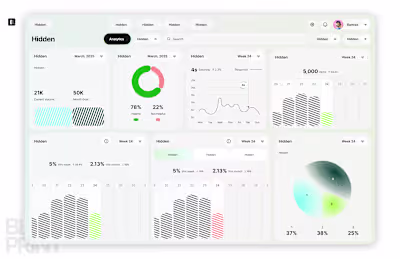 Minimalist AI-Powered Analytics Dashboard