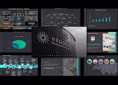 PowerPoint Animated Presentations