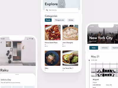 The Travel Planner — Kim Nguyen