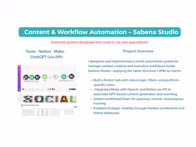 Personal Content AI Automation System - Sabena Tudio