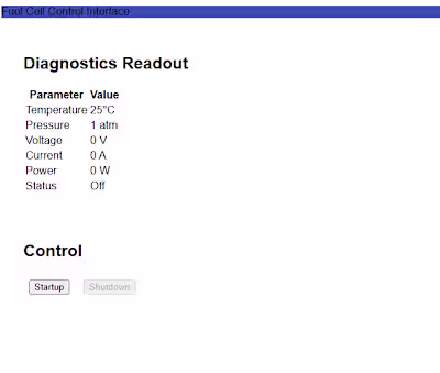 Fuel Cell Control Interface