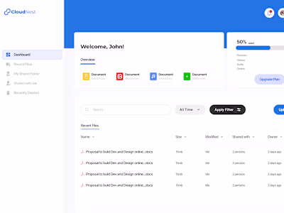 CloudNest: A cloud based file sharing and storage platform.
