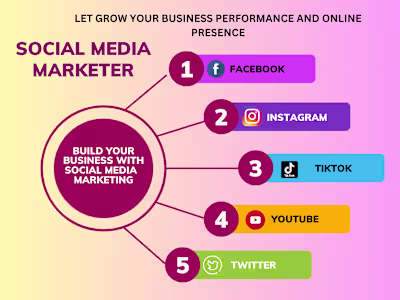 Social Media Marketing and content creator