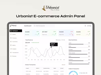 Urbanist E-commerce Admin Panel