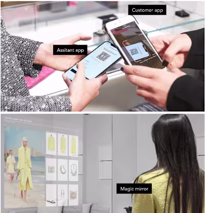 Chanel - retail digital experience