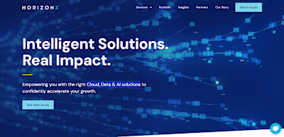 HorizonX: Migrating from Wix to Webflow for an Elevated Digital 