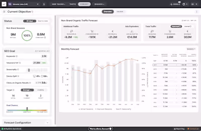 Forecasting Module - Redesign