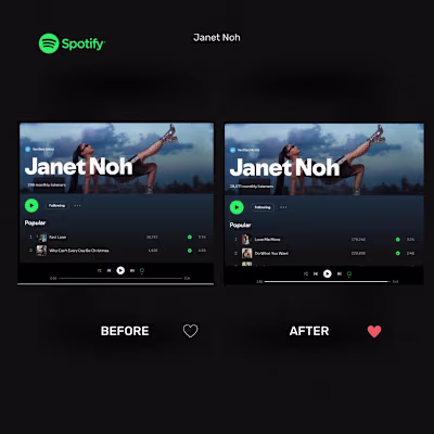Spotify Growth Optimization for Janet Noh