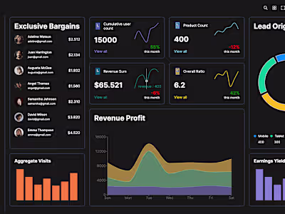 Admin Dashboard