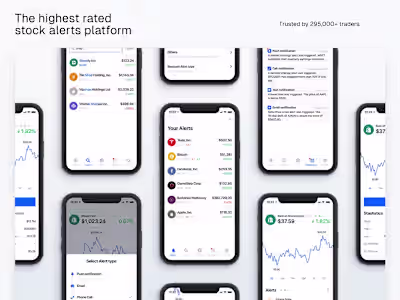 The highest rated stock alerts platform