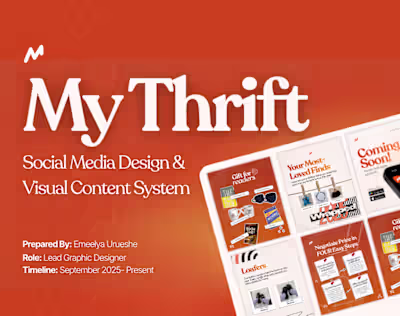 Retro Modern Social Media Revamp for My Thrift