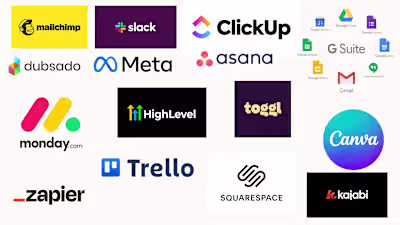 Transferred business into Go High Level