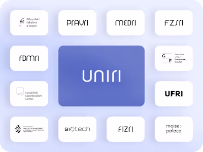 University of Rijeka - WordPress Framework Development