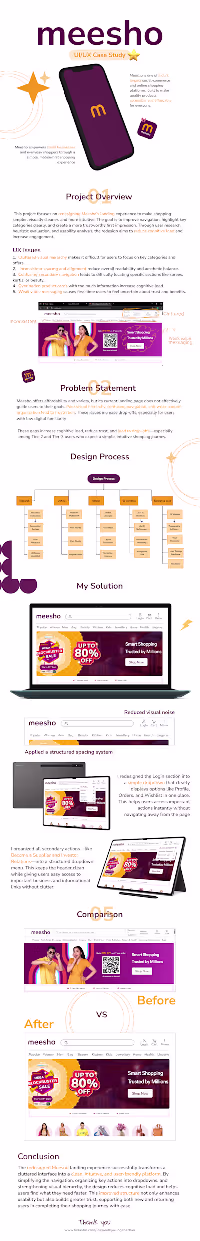 Meesho Redesign Case Study —