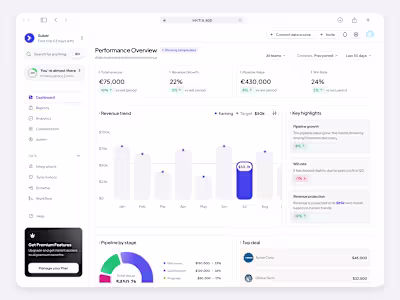 Project: B2B SaaS Onboarding Redesign

Context: