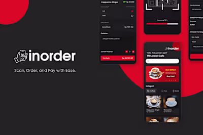 Inorder