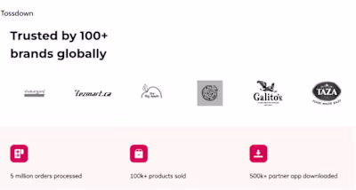 Tossdown Tossdown is a multivendor ecommerce engine develope...