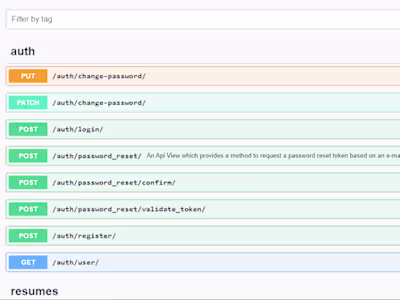 Resume Builder API