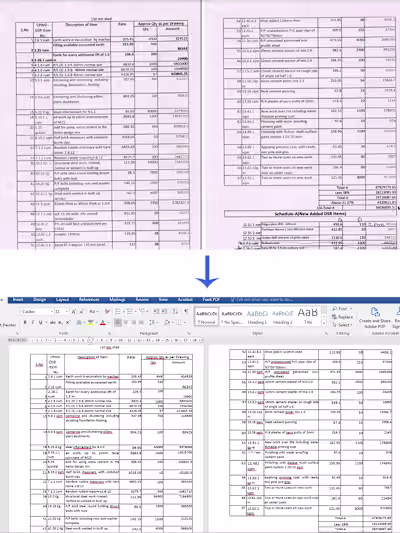 PDF Conversion & Formatting in Word