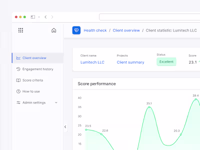 Corporate portal [4 products] [SaaS, B2B]