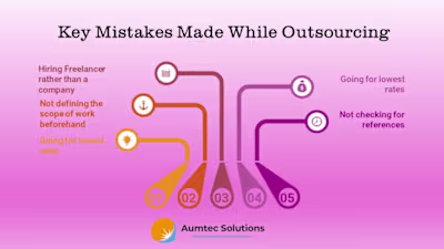 5 Key Outsourcing Mistakes Made by Enterpreneurs