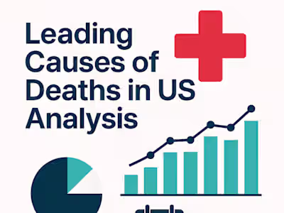 Leading Causes of Deaths in US Analysis