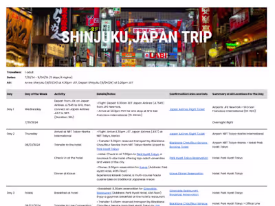 Travel Itinerary