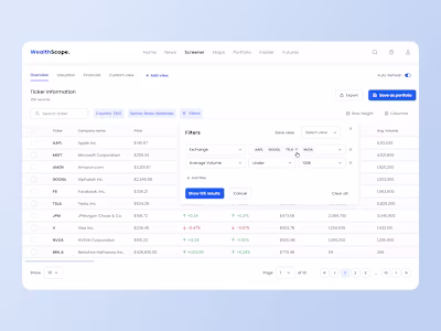 Case Study: Redesigning a Financial Screener