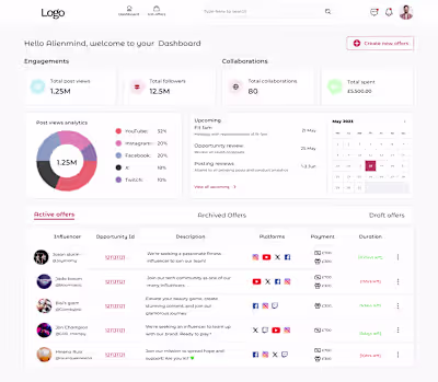 Proposed dashboard design for Freelance platform