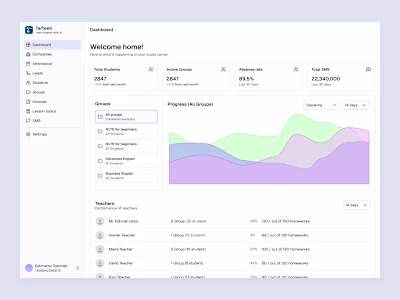 Classroom Management System