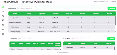 Publisher Management App