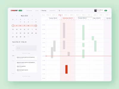 🖥️ | SaaS | MVP for Medical Task Management Platform