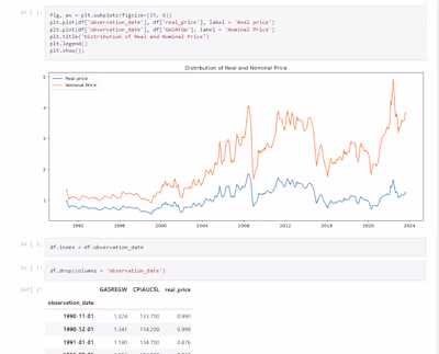 Gasoline-Time-Series-Analysis