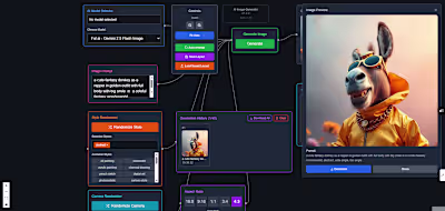 Bildbearbeitung ist kein Stapel, sondern ein Netzwerk. 🕸️🎨...