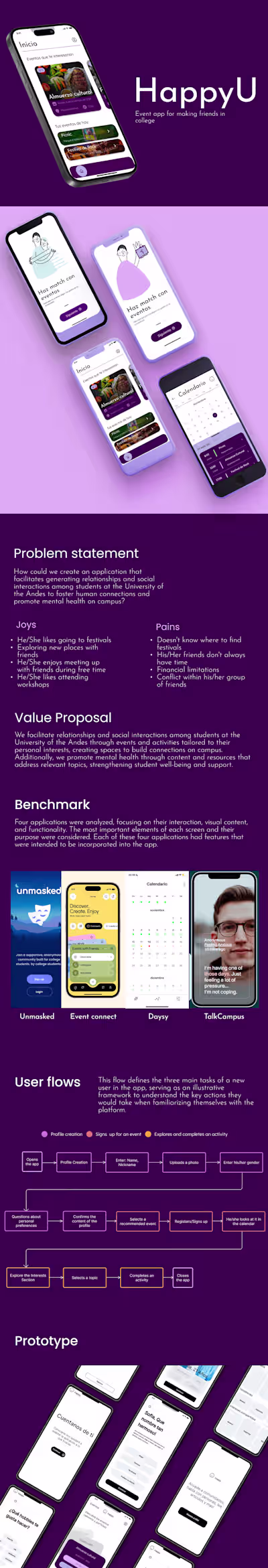 HappyU- An app for events and friends