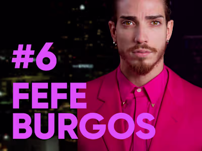 Video editing for podcast