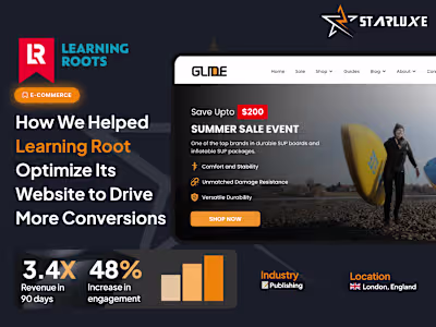 CRO - Landing Page - A/B Test - Conversion Optimization
