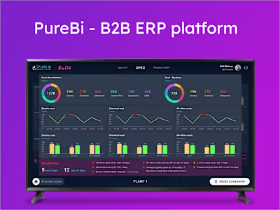 B2B ERP Platform