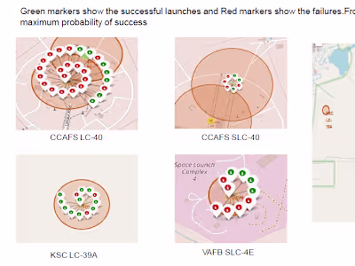 SpaceX Data Science Project 