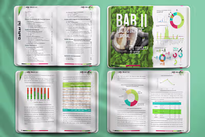 Book Layout Design - Kajian Fiskal Regional Tahun 2022 :: Behan…
