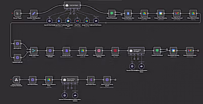 Cold Call & Meeting Automation (N8N, OpenAI and API Stack)