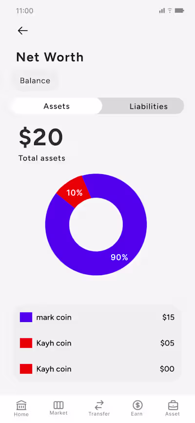 Day 3 of showing up
Designed