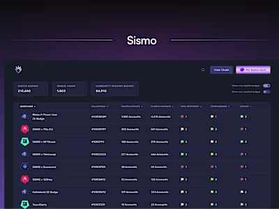 Product Design | Case Study: Sismo