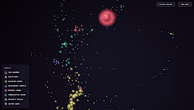 3D Visualisation of skill clusters