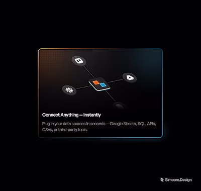 Working on some Bento Cards! How's this one looking?