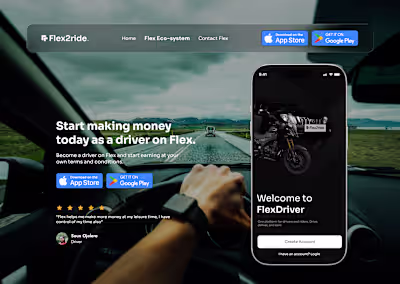 Currently working on Flex Eco-System