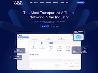 Wealth Wave Affiliation